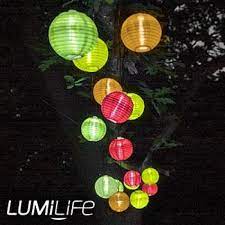 Pin On Ecovo Energy Saving Garden Products