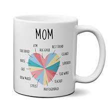 Birthday Present Ideas For Mom From Daughter Mom Coffee Mug Funny Mom Gift 11 Oz Unique Birthday Gift For Mom Mother S Day Gi Mothers Day Gifts From Daughter Funny Mom Gifts Birthday Presents For Mom