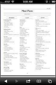Pin By Kira Martin On Meal Plan Zone Diet Zone Diet Meal Plan Zone Diet Recipes