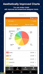 Using this app you can track all financial activities going on in your life. Best Finance Tracking Apps My Budget Book Vs Mint Budget Bills Finance Vs Andromoney Expense Track And 15 More Visihow