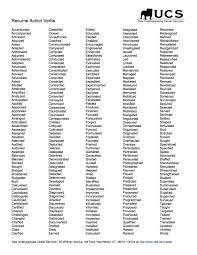 Buzzwords For Resumes Talktomartyb Wonderful Buzzwords For Resumes Talktomartyb Resume Buzzw Resume Action Words Resume Power Words Resume Writing Services