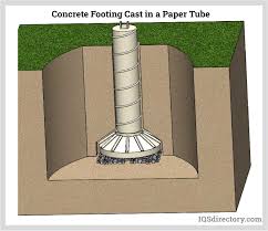Maybe you would like to learn more about one of these? Paper Tube What Is It How Is It Made Types Uses