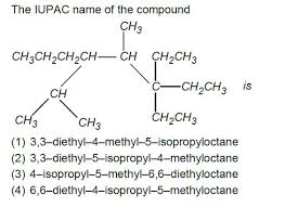 The Iupac Name Of The Compound Ch 3 Cch2ch3 Is Ch Ch2ch3 Cii 1 3 3 Diethyl 4 Methyl 5 Isopropyloctane 2 3 3 Diethyl This Or That Questions Methylation Math