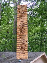 Pin By Stephanie Lemberg Frankel On Kids Activities Farm Fence Cheboygan Michigan