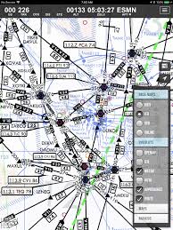 Survey And Responses Skycharts