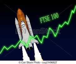 Ftse 100 Index Chart