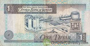 دينار‎ dīnār) is the currency of libya. Forex Rates Kuwaiti Dinar To Philippine Peso Trading