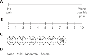 We did not find results for: Scielo Brasil Sensitivity And Specificity Of Assessment Scales Of Dentin Hypersensitivity An Accuracy Study Sensitivity And Specificity Of Assessment Scales Of Dentin Hypersensitivity An Accuracy Study