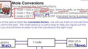 Mole Conversions