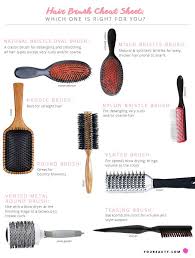 Hair Brush Cheat Sheet Youbeauty Hair Brush Thick Hair Styles Hair Hacks