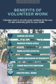 Account Suspended Volunteer Elderly Care Emotional Wellness