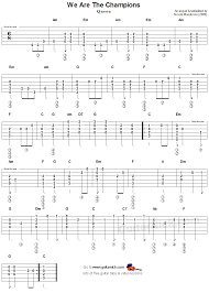 We Are The Champions Queen Guitar Tabs Guitar Lessons Guitar Tabs Songs
