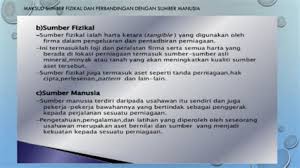 Pengurusan sumber fizikal dan teknologi other contents: Kewajaran Pemilihan Sumber Fizikal Dan Teknologi Food Truck Pengurusan Sumber Fizikal Dan Teknologi Food Truck Free Konsultasi Seputar Berbisnis Foodtruck Desain Interior Desain Banyak Sekali Bukan Kelebihan Menggunakan Food Truck