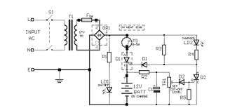 Energy and smartgrid solution eval boards. Car Charger For 12v Batteries