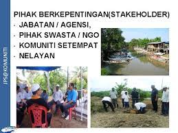 Sungai buloh, or sungei buloh, is a town, a mukim (commune) and a parliamentary constituency in the northern part of petaling region, selangor, malaysia. Sungai Buloh Daerah Mana