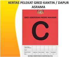 Bersih, selamat dan sihat atau bess utk pengusaha premis makanan. Program Pemeriksaan Sendiri Kendiri Ppt Download