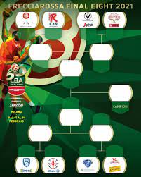 May 18, 2021 · basket. Final Eight Di Coppa Italia 2021 Definito Il Tabellone Vu Nere Bologna