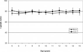 Internet Scientific Publications