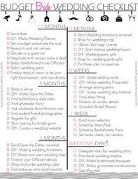 Planning a marriage will be downright irritating. Planning Your Own Wedding Off 72 Buy