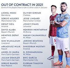 The list includes notable footballers who. Star Studded List Of Footballers Out Of Contract In 2021