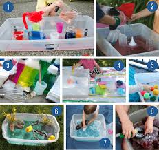 The Best Outdoor Water Activities To Keep Your Kids Cool This Summer What Moms Love