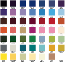 Rustoleum Spray Paint Color Chart For Metal Www