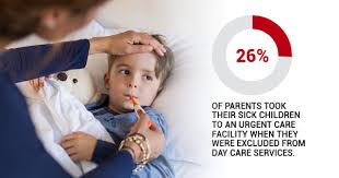 It is best to go somewhere that specializes in children's health. Best Ways To Know Your Child Needs Urgent Care Legacy Er