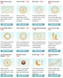 The 13 Best Astrology Sites For Online Chart Readings