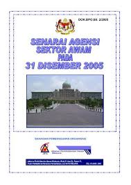 Jpa berperanan untuk merancang dan melaksanakan dasar kerajaan yang berkenaan 2. Jabatan Dan Agensi Yang Terletak Di Bawah Kementerian Kewangan Agensi Agensi Pusat Agensi Yang Sangat Penting Dalam Proses Pembangunan Negara Agensi Yang Berada Di Pusat 4 Agensi Berada Di Jpm 1