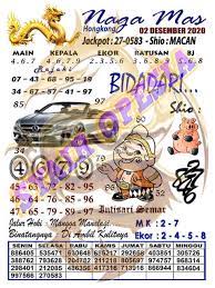 1 New Message Kode Syair Hongkong 2 Desember 2020 Forum Syair Togel Hongkong Singapura Sydney