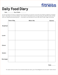 daily food diary lamasa jasonkellyphoto co