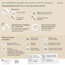 Last updated april 15, 2021 at 3:49 pm. Visuels Et Affiches Coronavirus A Telecharger Lutte Contre Le Virus Vd Ch