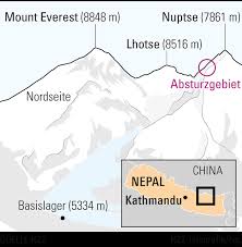 Reportage des schweizer fernsehens u. Ich Ware Nicht Zufrieden Wenn Ich Nicht Bergsteigen Konnte Nzz