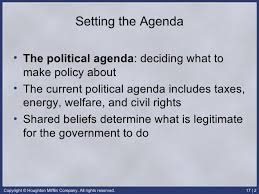 Ap Gov Chap 17