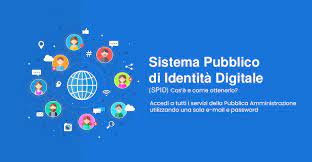 Check spelling or type a new query. Cos E Lo Spid A Cosa Serve E Come Fare Un Account Gratuito Con Poste Italiane Youfriend