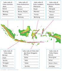 Kunci jawaban tema 7 kelas 5 halaman 42. Suku Suku Di Indonesia Halaman 42 Belajar Kurikulum 2013