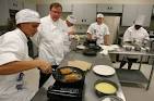 Culinary - definition of culinary by The Free Dictionary