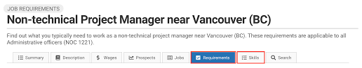 Canada Job Market Analysis Project Management Arrive