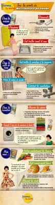 Tous Les Secrets Du Bicarbonate De Soude Starwax Astuce Menage Trucs Et Astuces Astuces