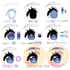 Beginner S Anime Eye Tutorial Using Sai By Kittycouch Digital Art Beginner Digital Art Anime Digital Painting Tutorials