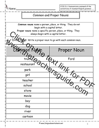 Let us create the application to send the emails from asp.net as: Common And Proper Noun Worksheet For Class 3 19 Best Images Of Sentence Variety Worksheet 1st Grade This Is Our Proper And Common Nouns Worksheet Section Rona Difa