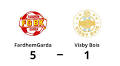 FardhemGarda BK Extends Winning Streak in Division 4 Gotland
