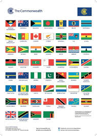 Pin De Natalya Peregoedova En The British Monarchy Fichas Banderas Fichas Ingles