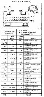 Using this pathfinder stereo wiring guide, you can quickly and easily install or upgrade any part of your nissan sound system. Pontiac Sunfire Stereo Wiring Diagram Wiring Diagram Diode Centre A Diode Centre A Leoracing It