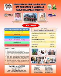 Daftar nilai ujiansekolah menengah atasprogram studi : Smk Negeri 8 Makassar Home Facebook