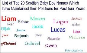 Babynology Baby Names And Meanings Livejournal