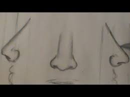 Maybe you would like to learn more about one of these? Easy Way To Draw A Nose For Beginning Youtube