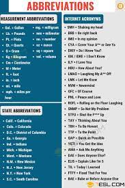 Abbreviation A Big List Of Abbreviations In English 7esl Learn English Words English Language Teaching Learn English