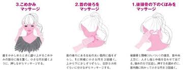 頭痛や耳鳴りの原因 首こり を解消 ゆがみリセット学 7 ヘルスｕｐ nikkei style 耳鳴り 首こり 頭痛