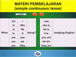 Original buku peringkat 1 usbn sd mi hots 2020 kelas 6 bubble. Sumber Belajar Bahasa Inggris Kelas 6 Sd Ppt Download